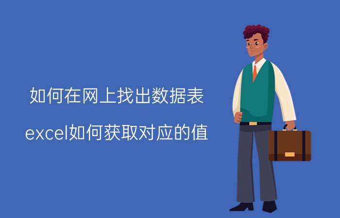 如何在网上找出数据表 excel如何获取对应的值？